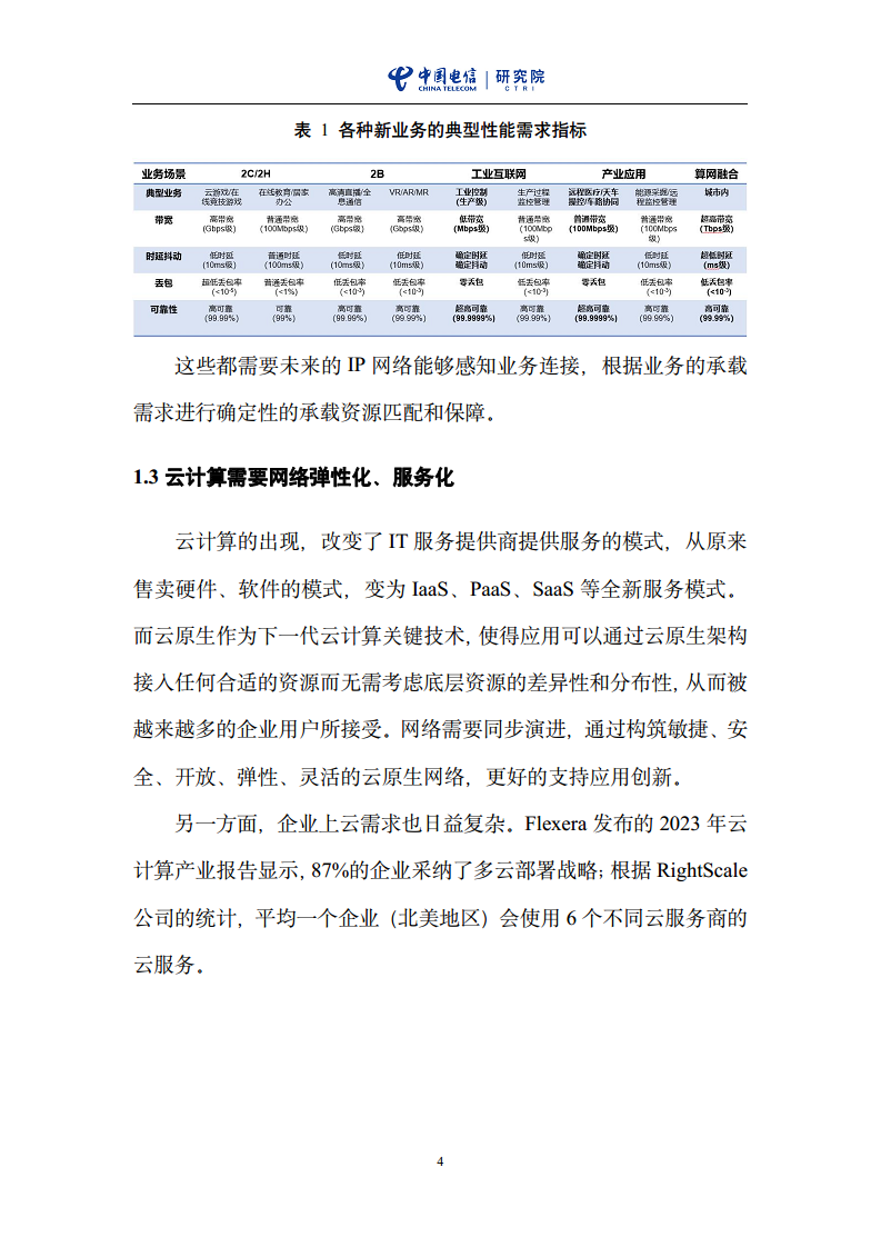 云网一体信息基础设施——IP网络3.0技术白皮书（2023版）图片