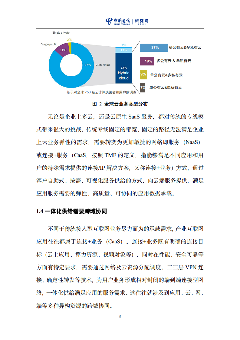 云网一体信息基础设施——IP网络3.0技术白皮书（2023版）图片