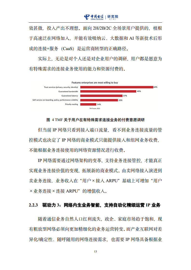 云网一体信息基础设施——IP网络3.0技术白皮书（2023版）图片