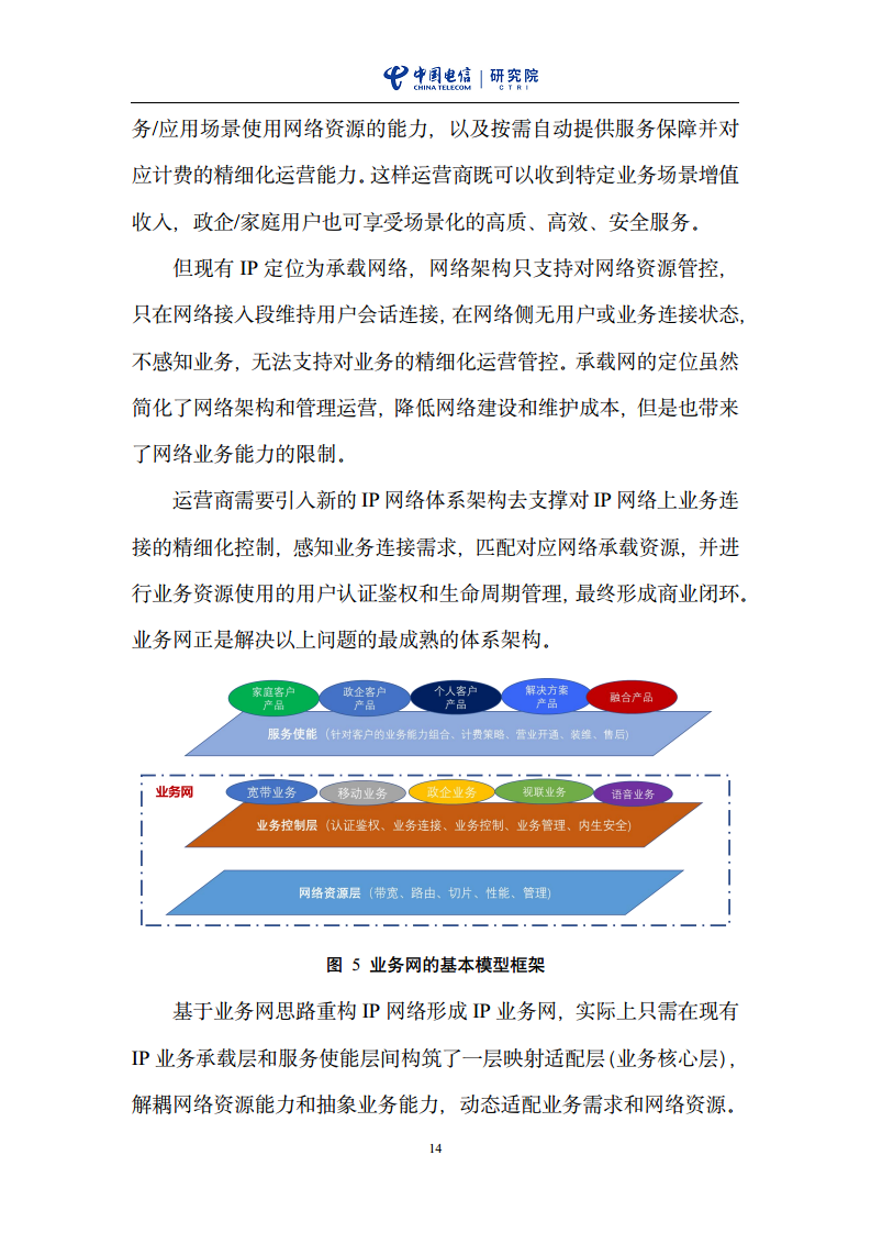 云网一体信息基础设施——IP网络3.0技术白皮书（2023版）图片