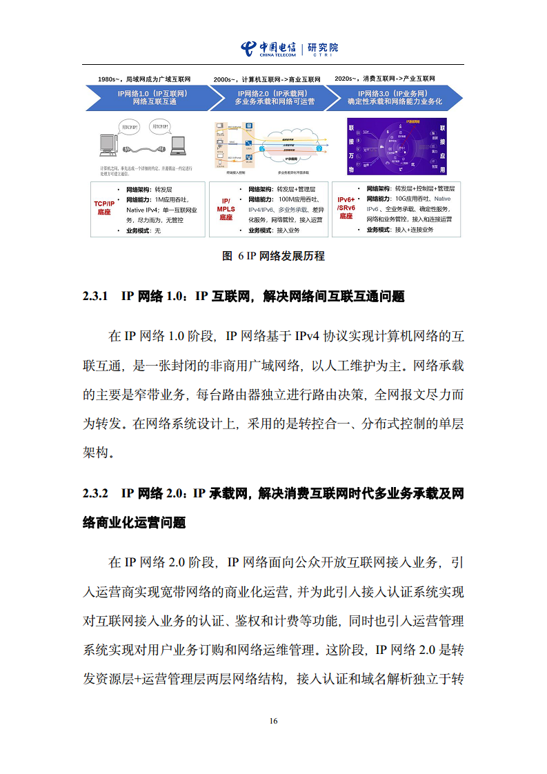 云网一体信息基础设施——IP网络3.0技术白皮书（2023版）图片