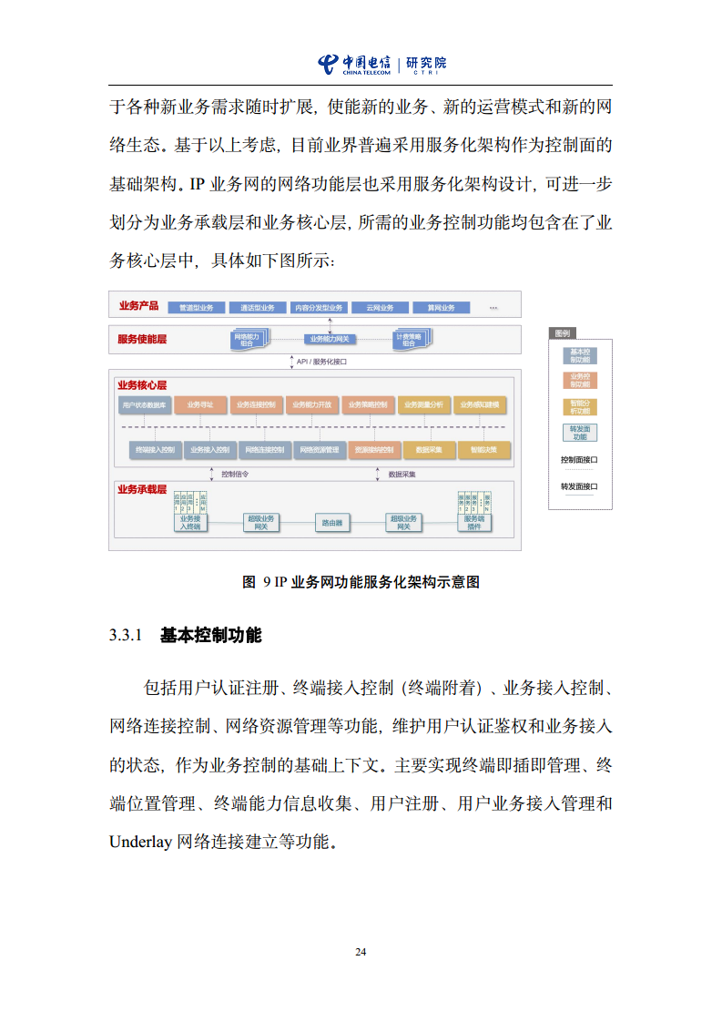 云网一体信息基础设施——IP网络3.0技术白皮书（2023版）图片
