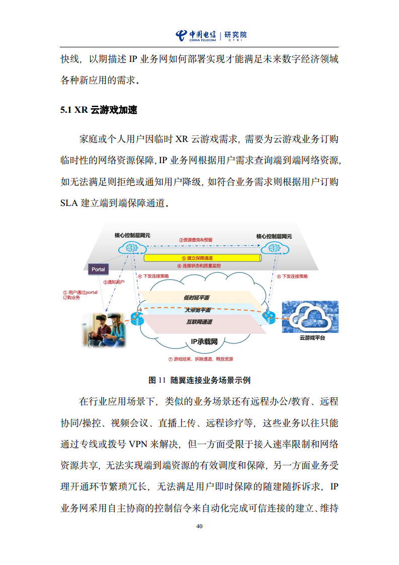 云网一体信息基础设施——IP网络3.0技术白皮书（2023版）图片