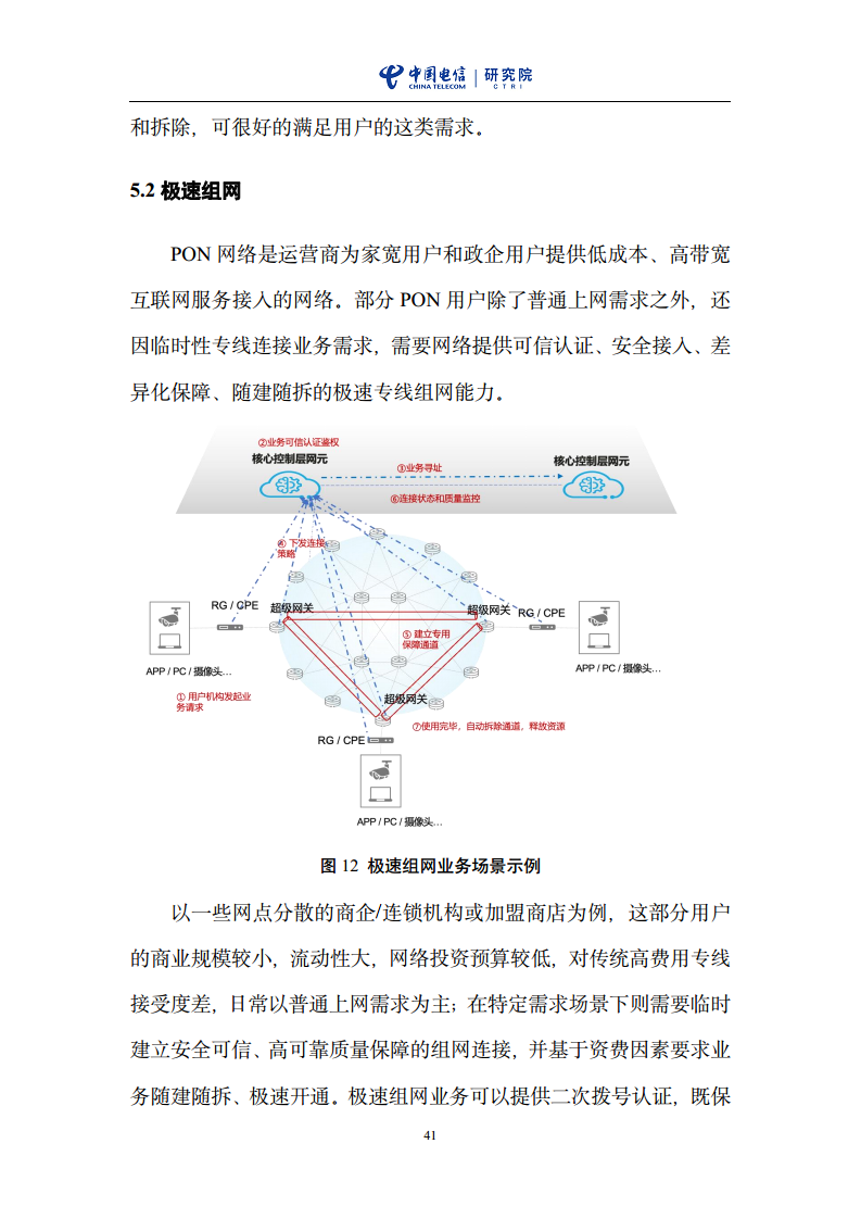 云网一体信息基础设施——IP网络3.0技术白皮书（2023版）图片