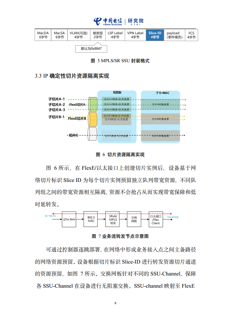 云网一体信息基础设施——IP网络3.0技术白皮书（2023版）图片