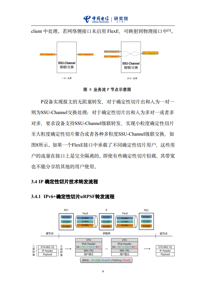 云网一体信息基础设施——IP网络3.0技术白皮书（2023版）图片