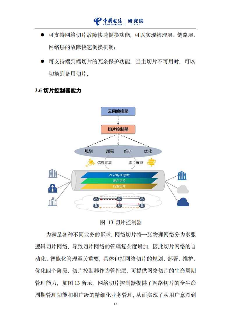 云网一体信息基础设施——IP网络3.0技术白皮书（2023版）图片