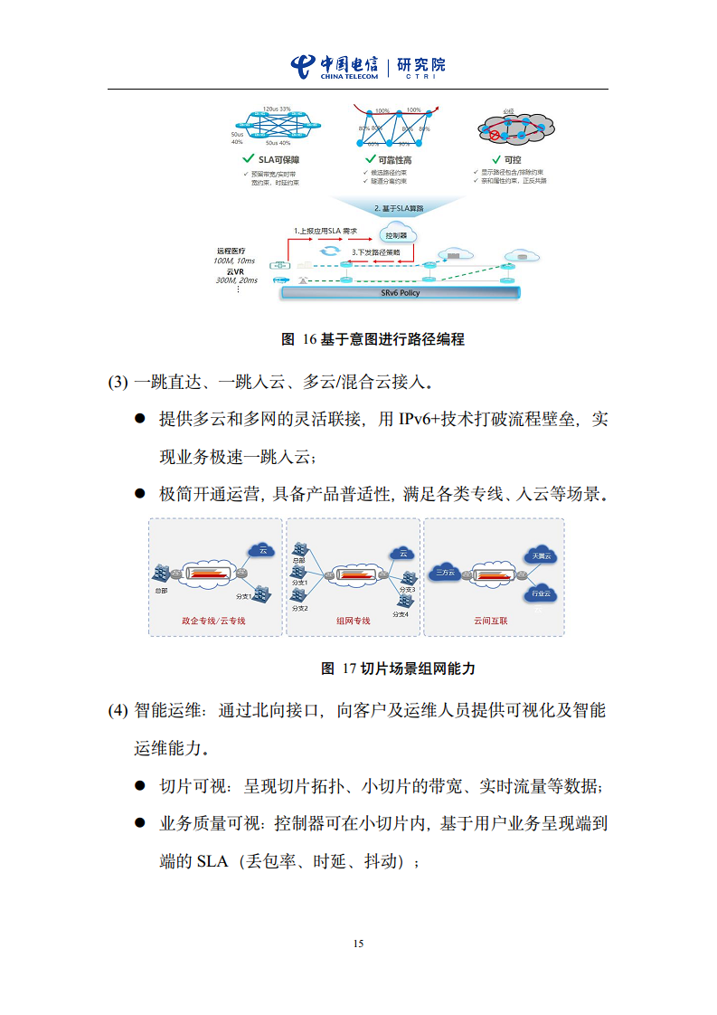 云网一体信息基础设施——IP网络3.0技术白皮书（2023版）图片