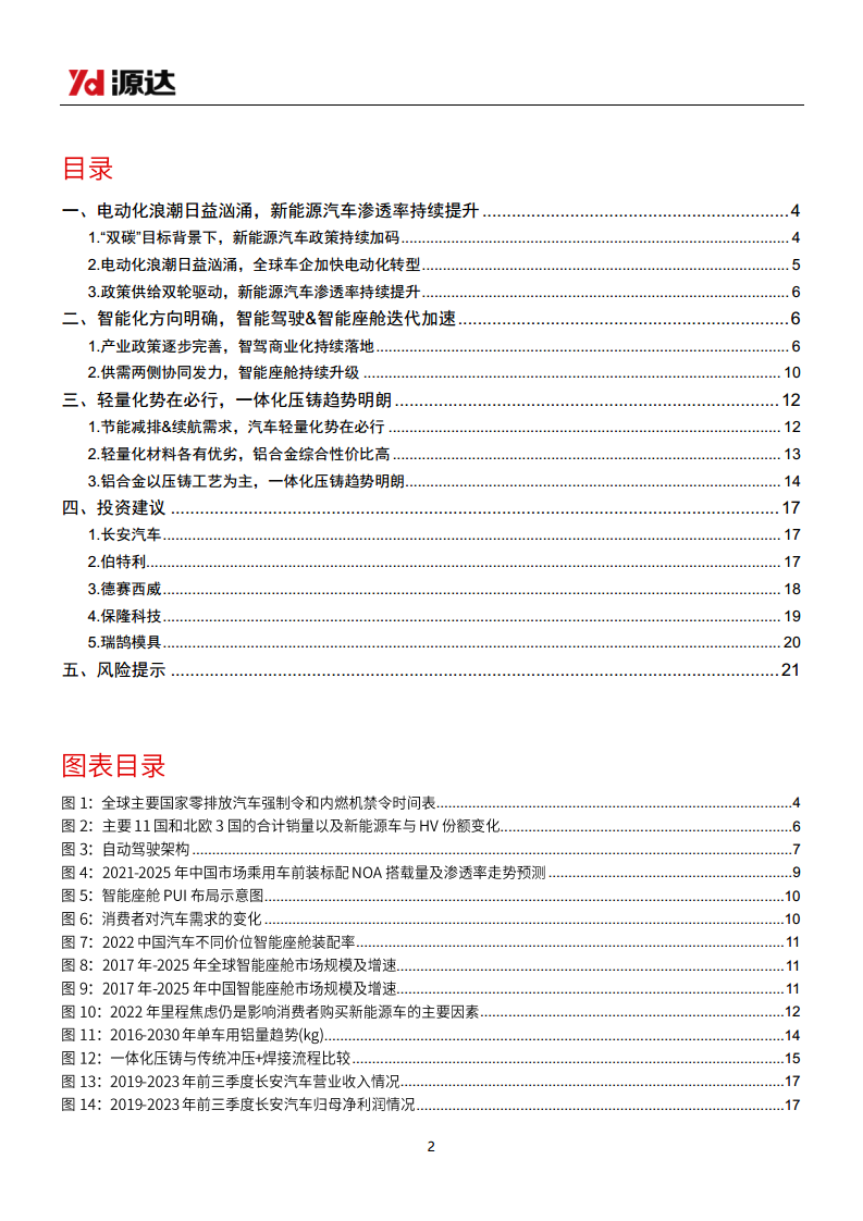 汽车行业研究系列二：电动智能化趋势明确，汽车轻量化势在必行图片