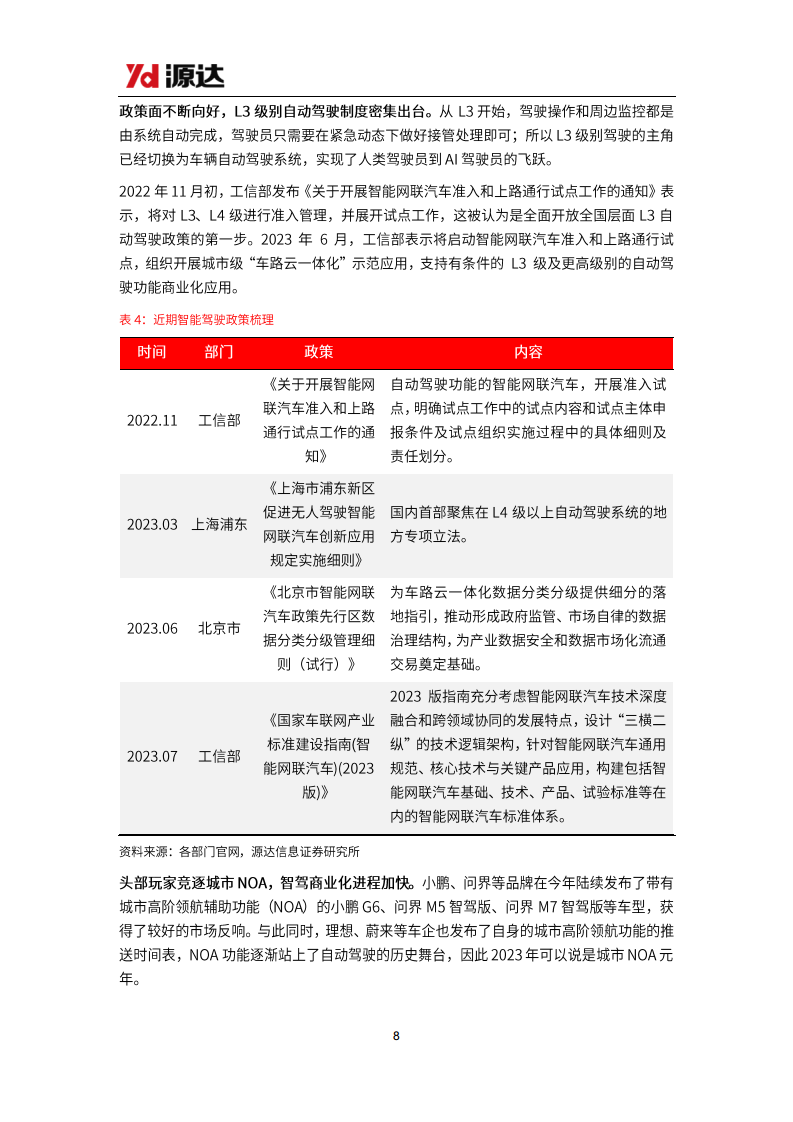 汽车行业研究系列二：电动智能化趋势明确，汽车轻量化势在必行图片