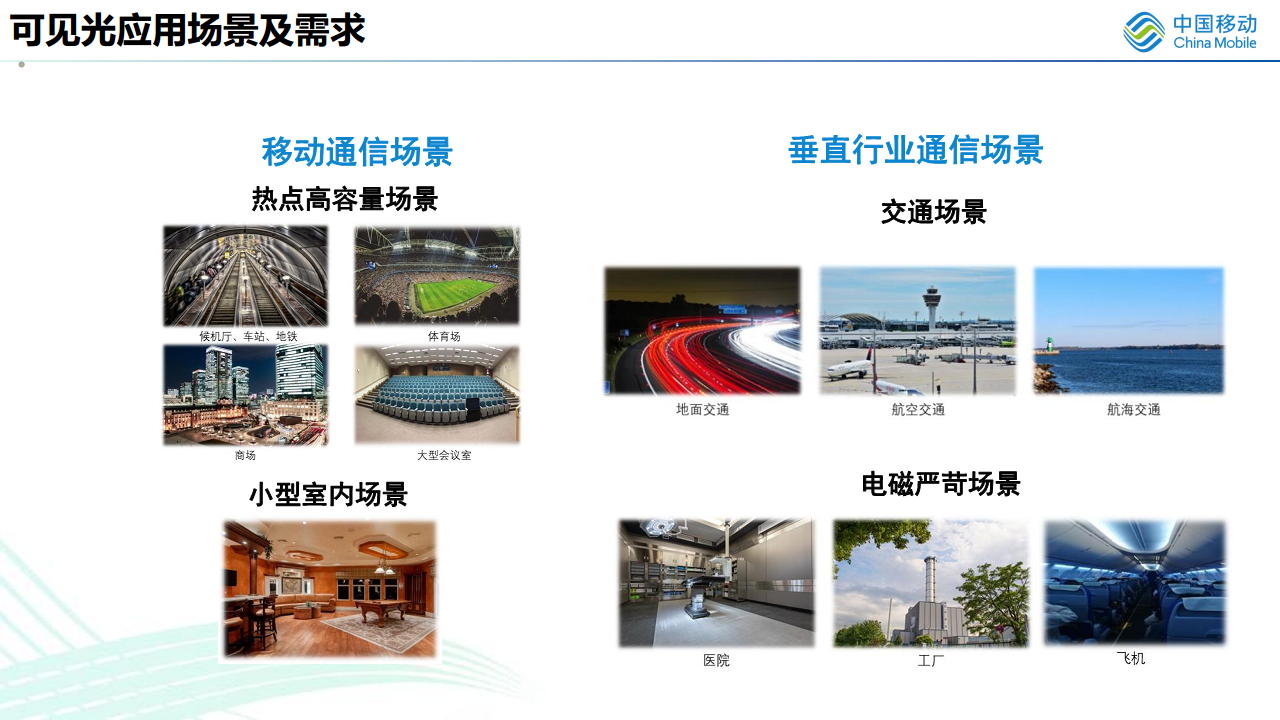 无线光通信在6G中的应用展望图片