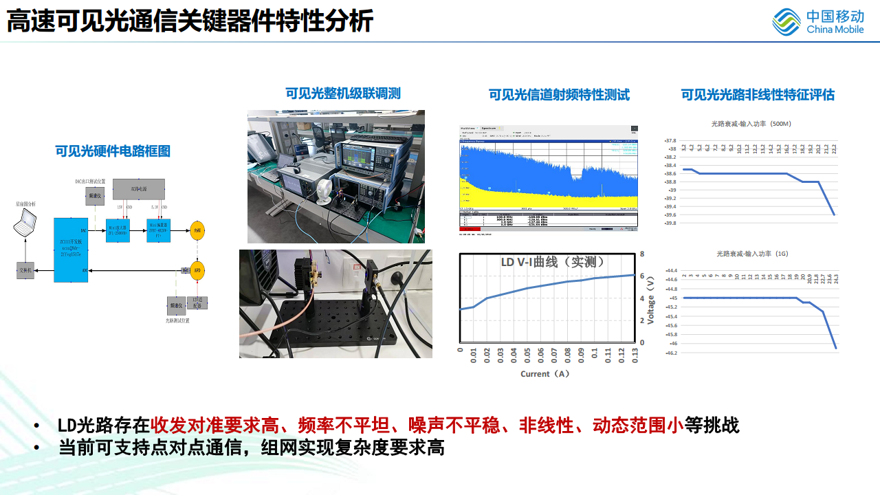 无线光通信在6G中的应用展望图片