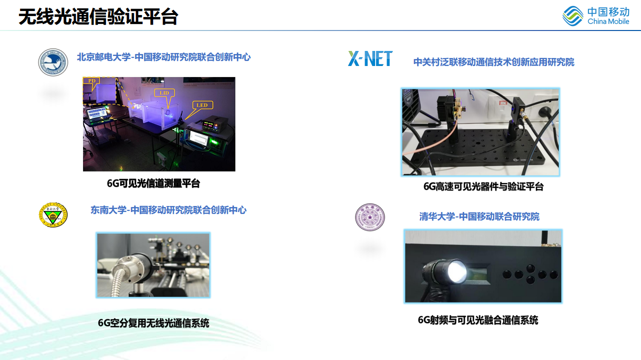 无线光通信在6G中的应用展望图片