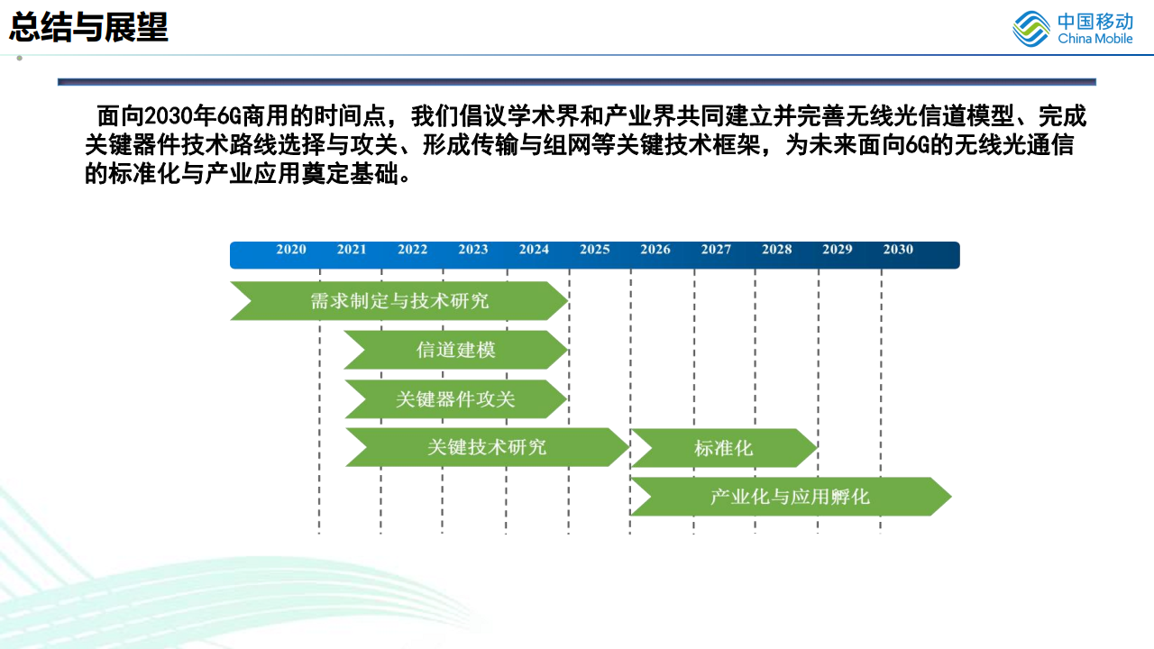 无线光通信在6G中的应用展望图片