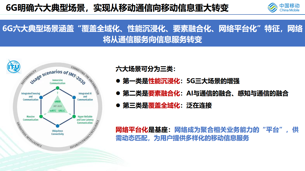 无线光通信在6G中的应用展望图片