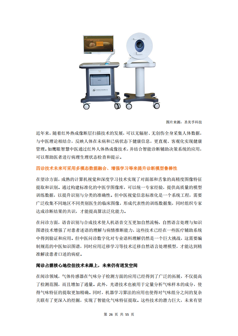 2023中医数字化行业研究报告图片