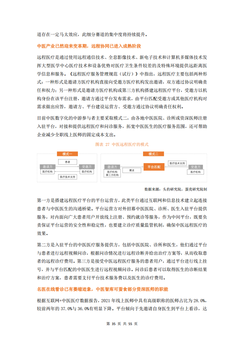 2023中医数字化行业研究报告图片