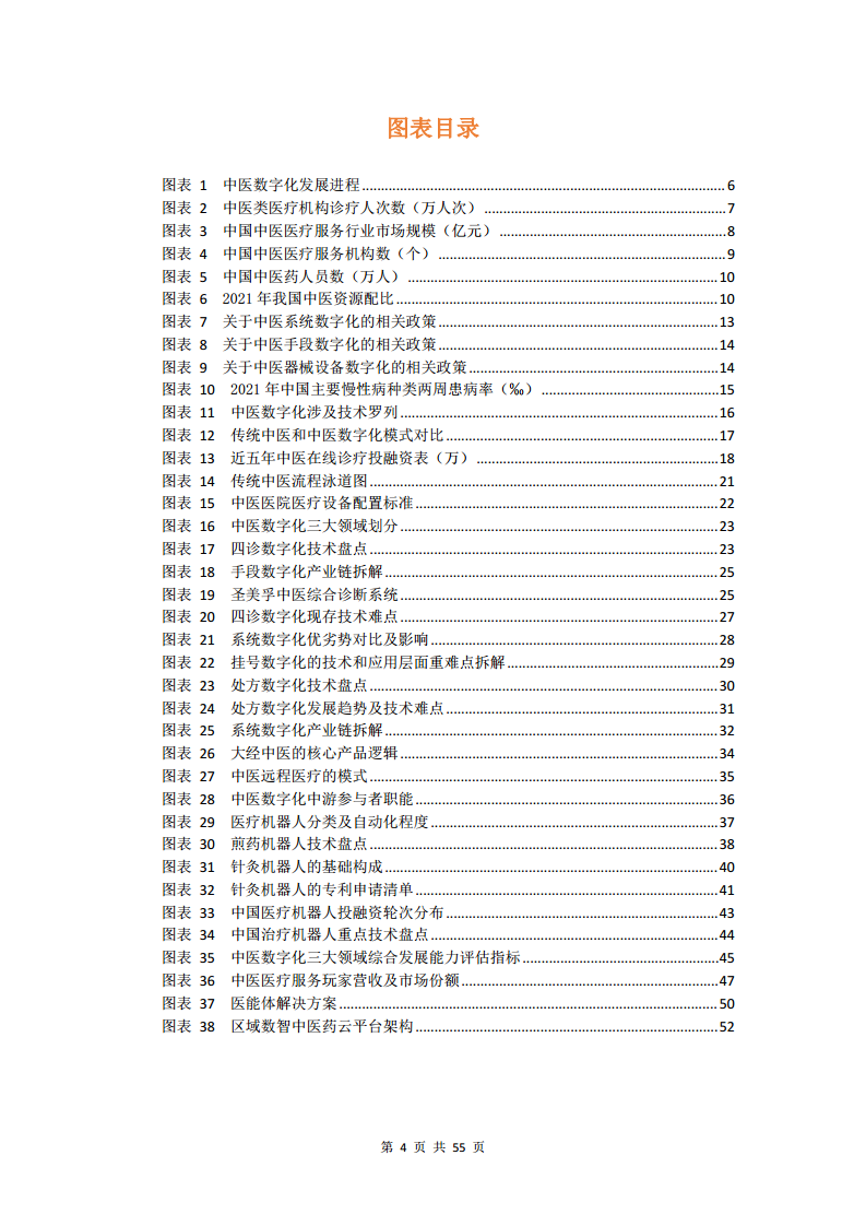 2023中医数字化行业研究报告图片