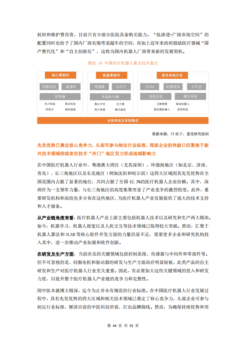 2023中医数字化行业研究报告图片