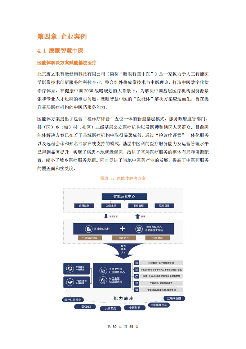 2023中医数字化行业研究报告图片