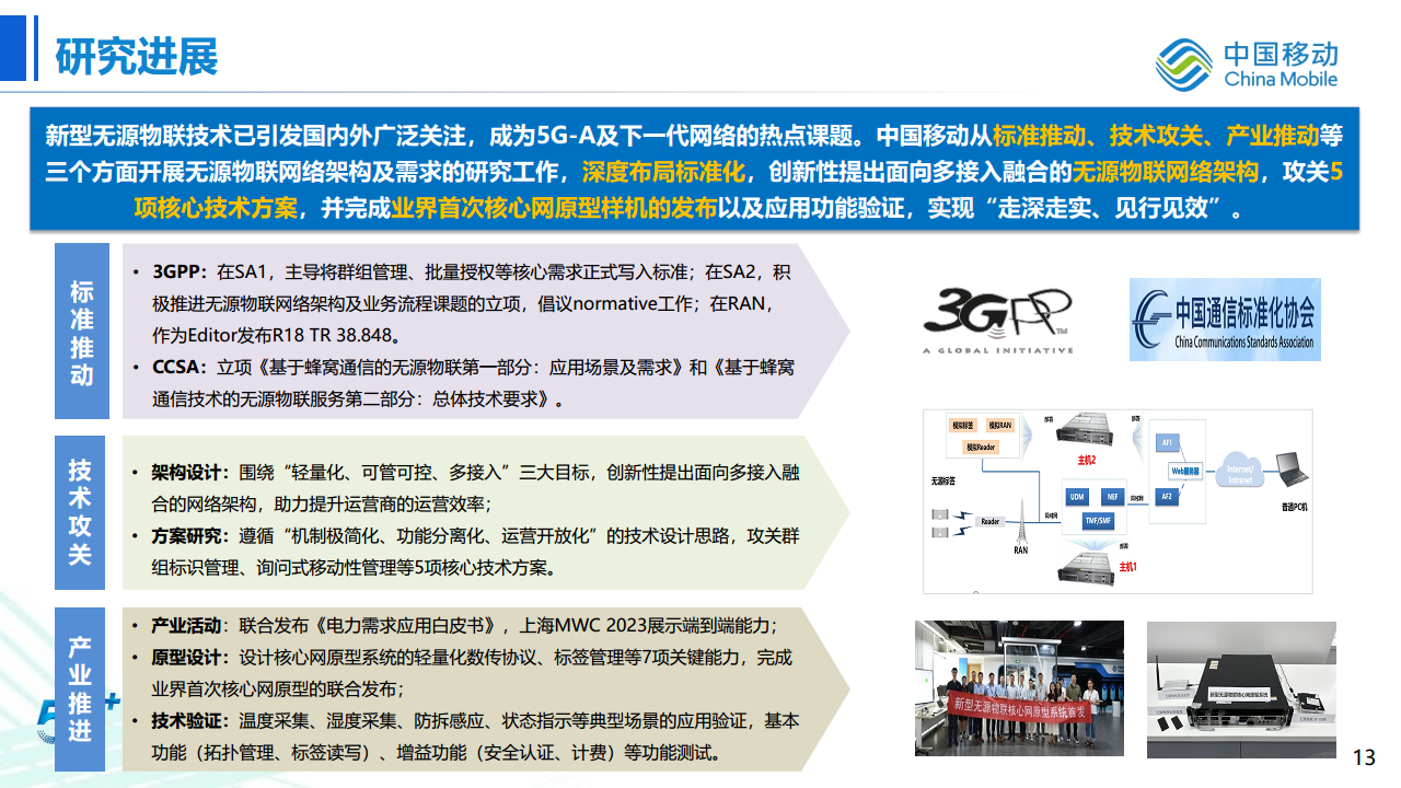 无源物联网网络架构及关键技术探索与进展图片