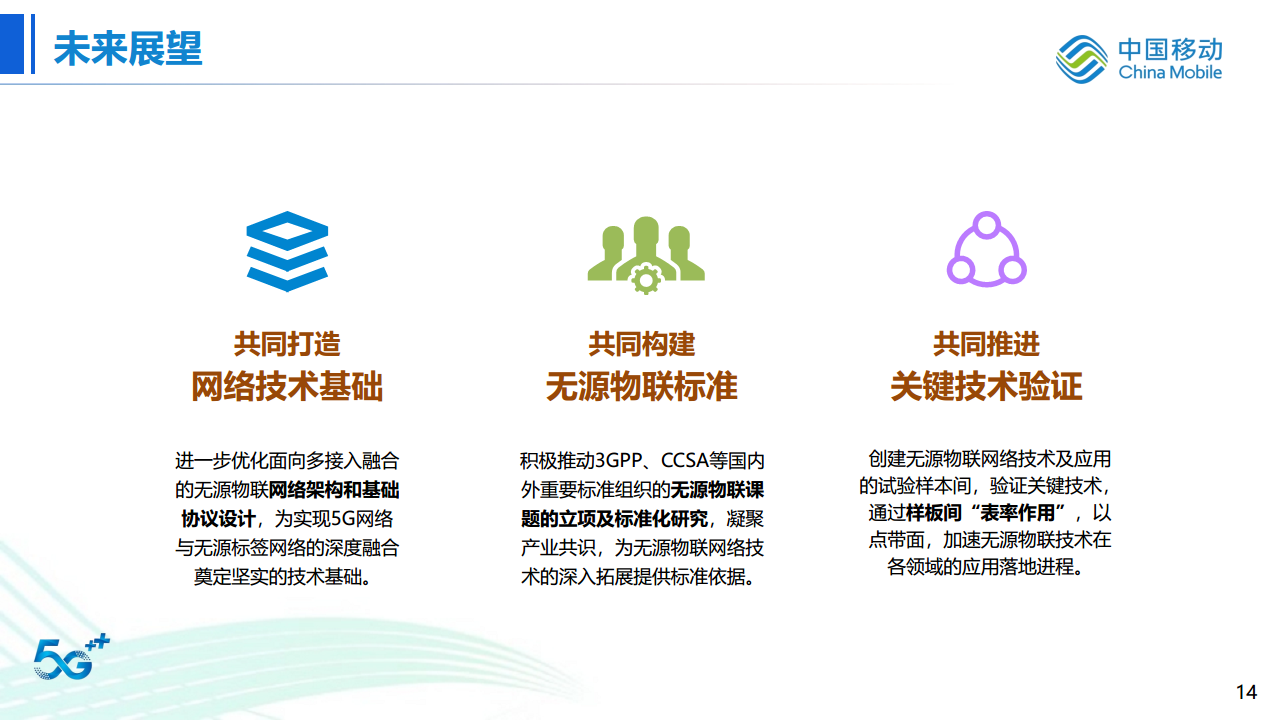 无源物联网网络架构及关键技术探索与进展图片