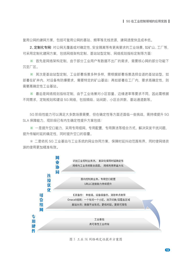 20235G在工业控制领域深度应用实践白皮书图片