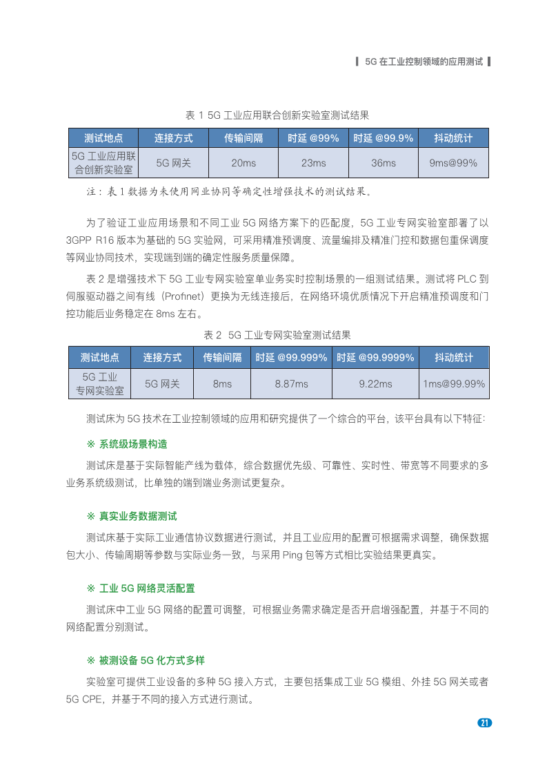 20235G在工业控制领域深度应用实践白皮书图片
