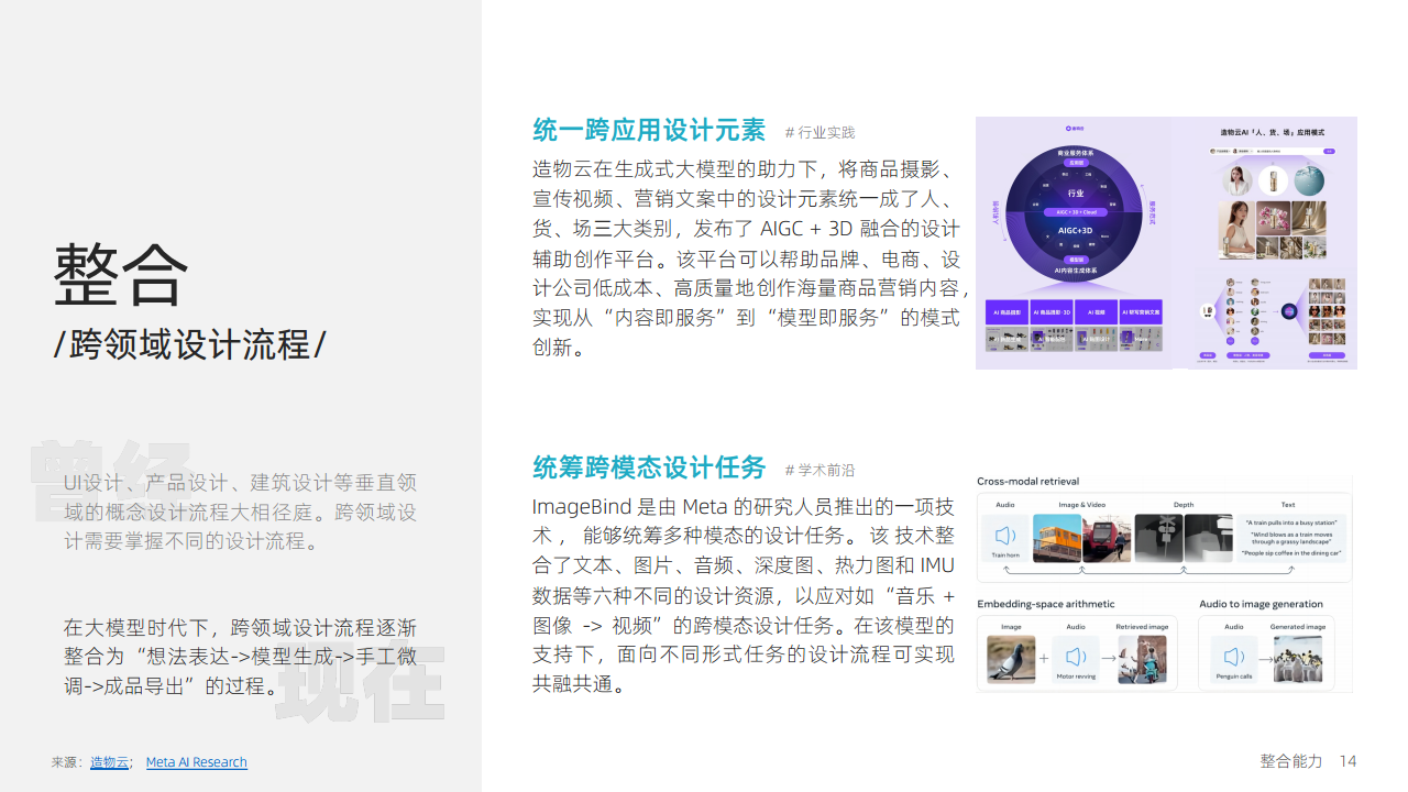 大模型时代：智能设计的机遇与挑战图片
