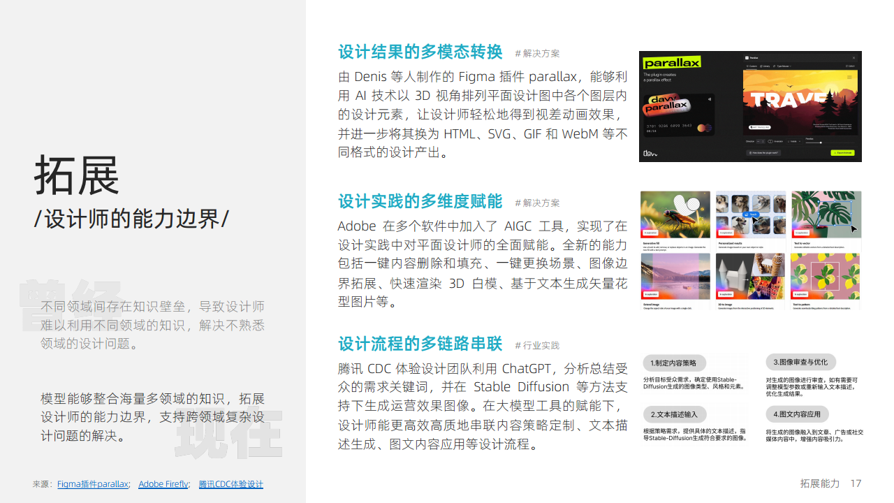 大模型时代：智能设计的机遇与挑战图片