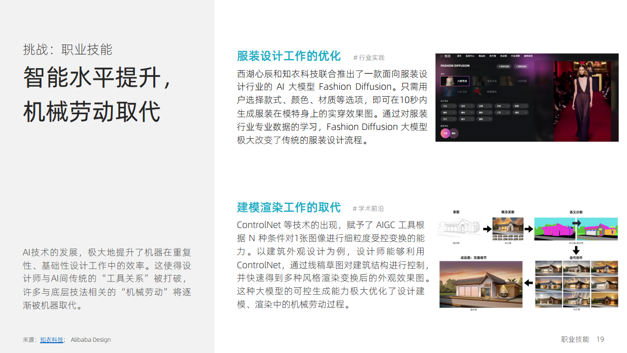 大模型时代：智能设计的机遇与挑战图片