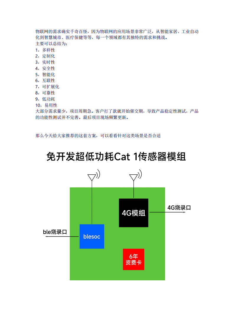 低功耗免开发含资费的cat1模块图片