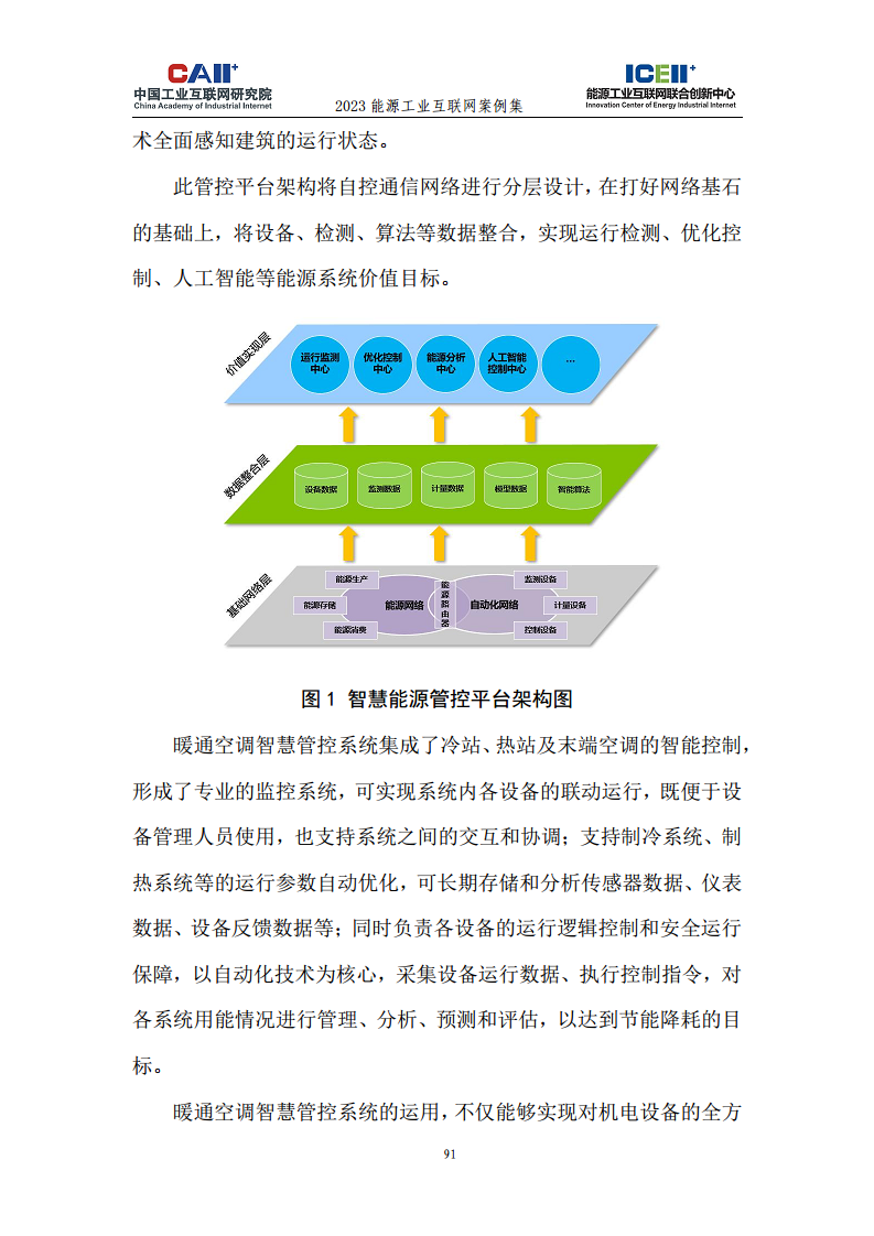 2023能源工业互联网案例集图片