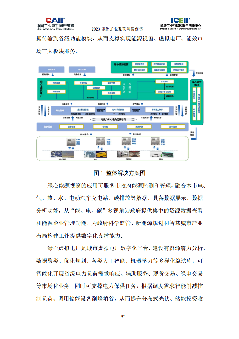 2023能源工业互联网案例集图片