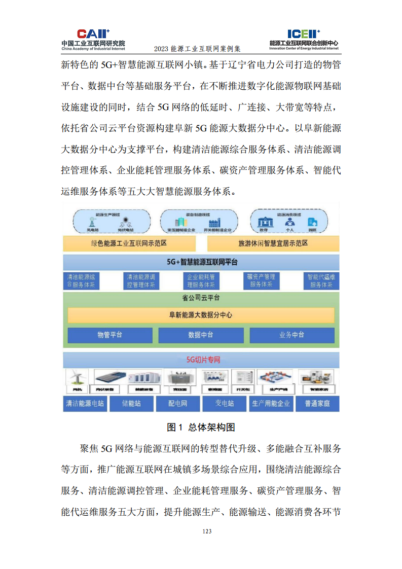 2023能源工业互联网案例集图片