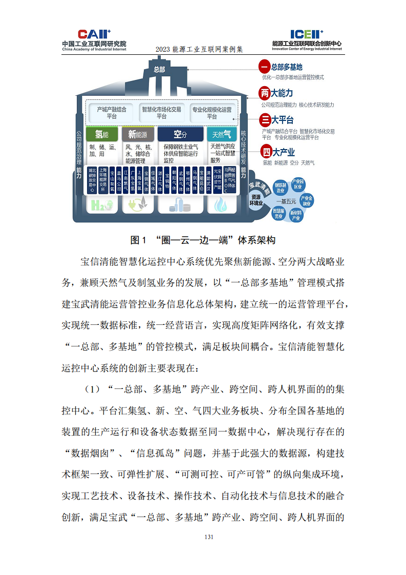 2023能源工业互联网案例集图片