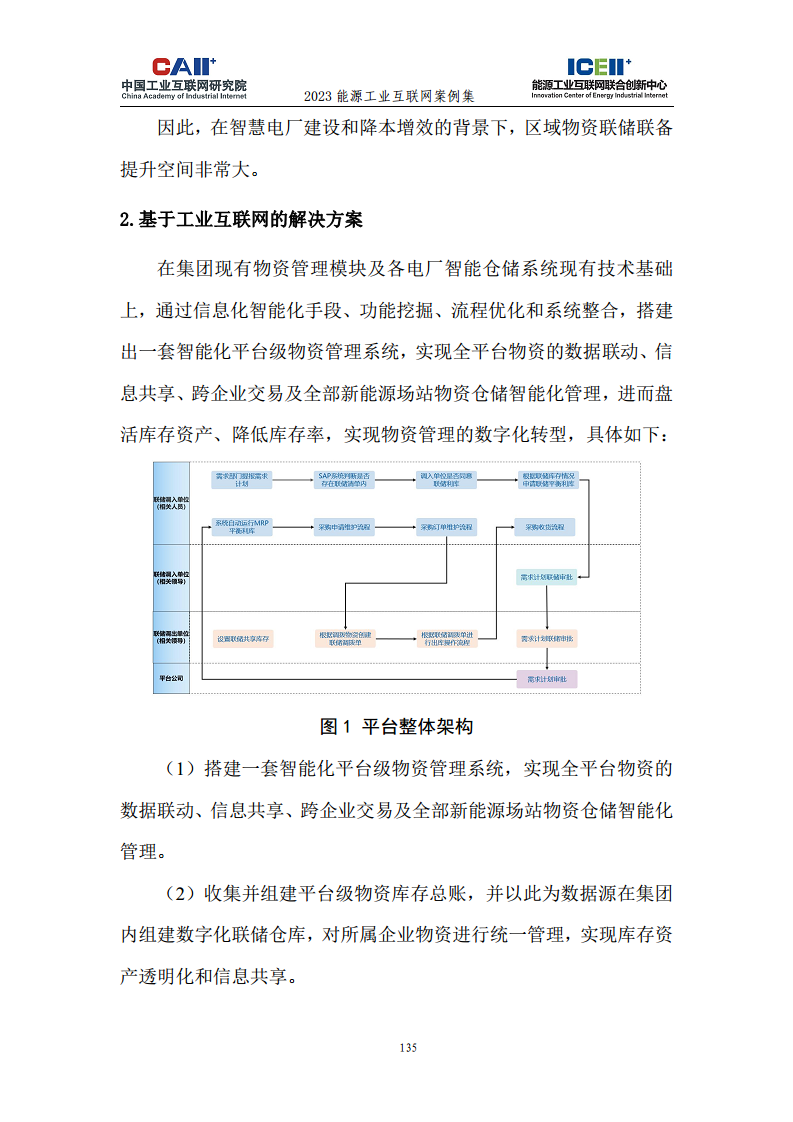 2023能源工业互联网案例集图片