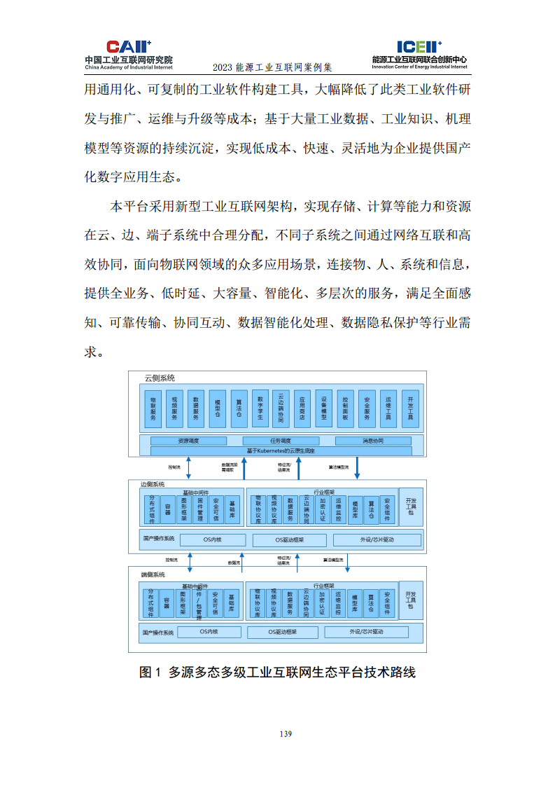 2023能源工业互联网案例集图片