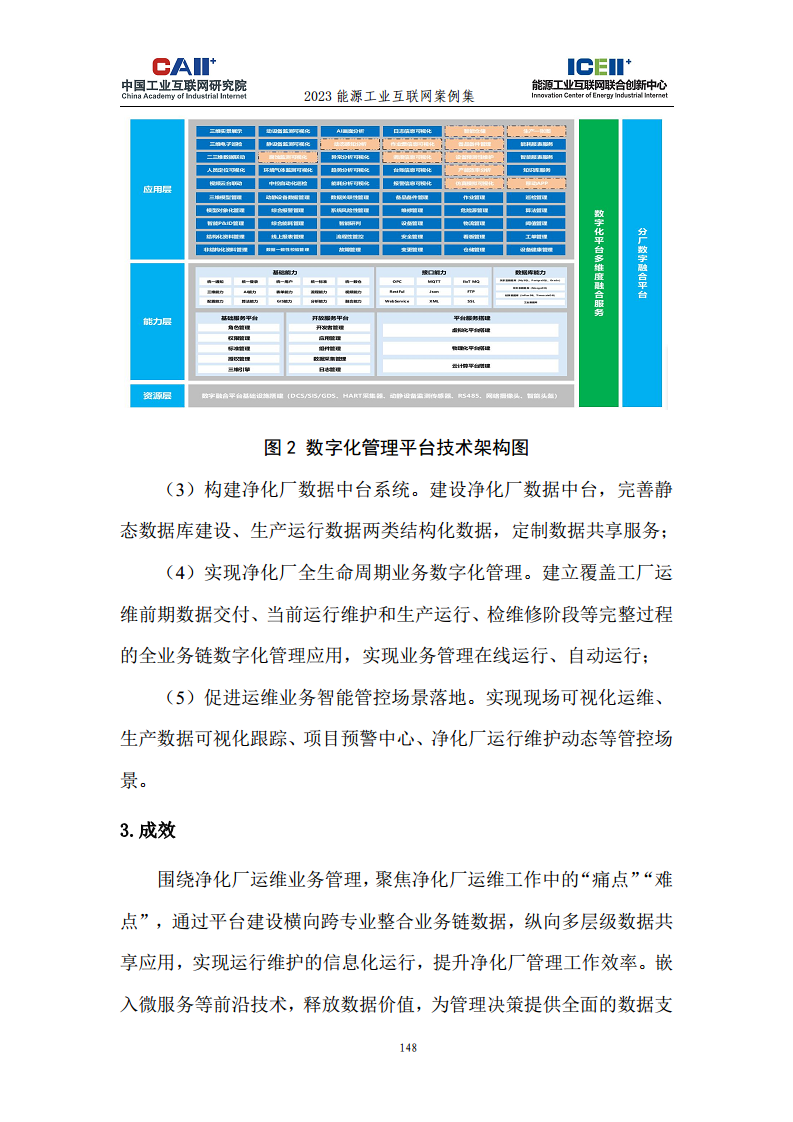 2023能源工业互联网案例集图片