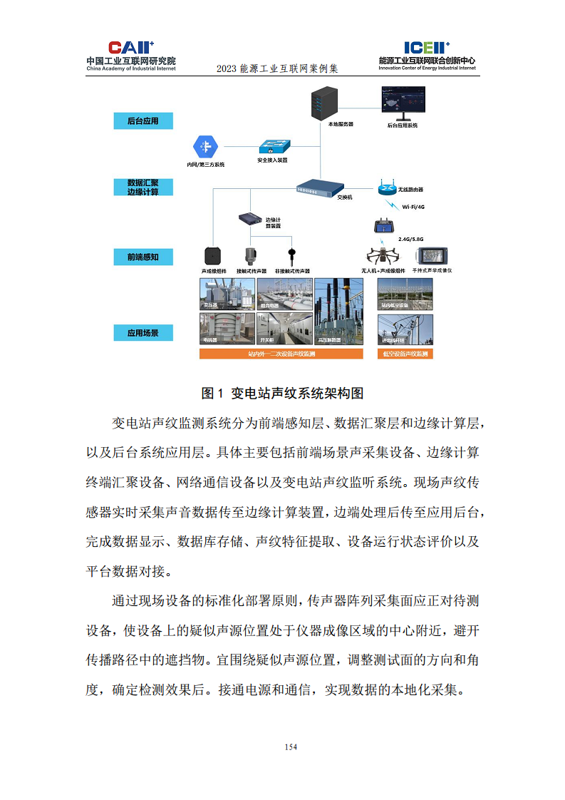 2023能源工业互联网案例集图片