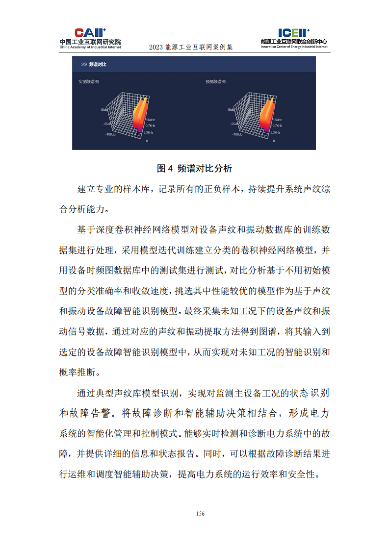 2023能源工业互联网案例集图片