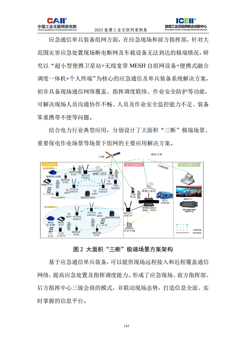 2023能源工业互联网案例集图片