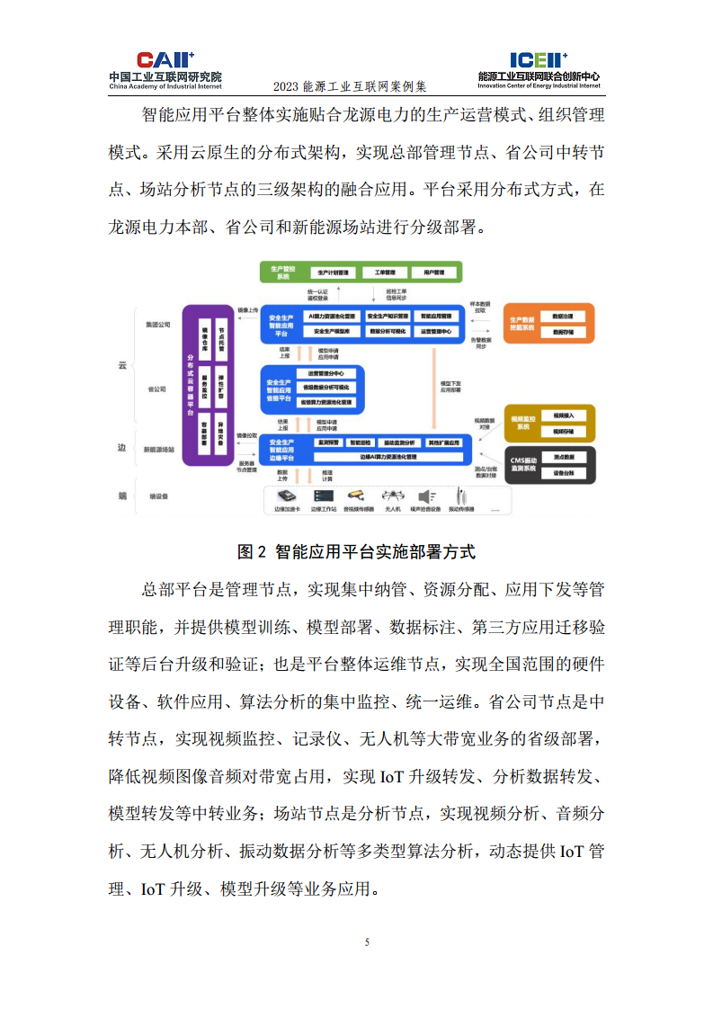 2023能源工业互联网案例集图片