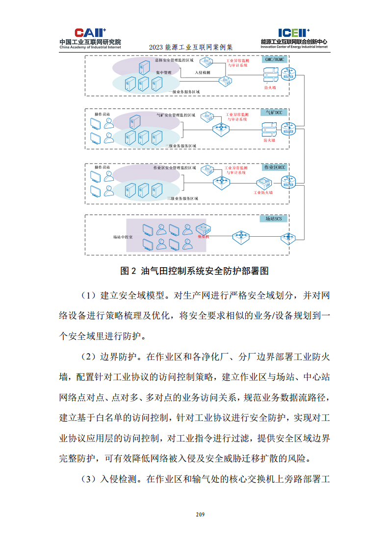 2023能源工业互联网案例集图片