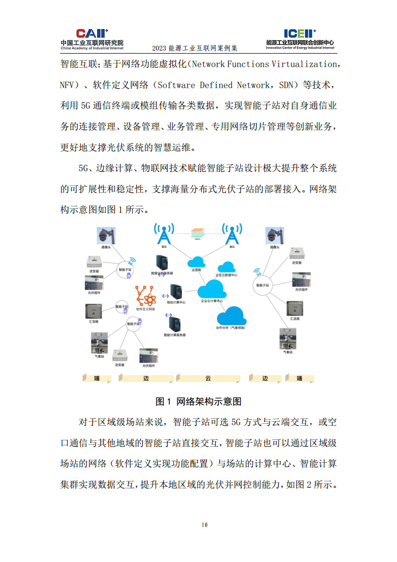 2023能源工业互联网案例集图片