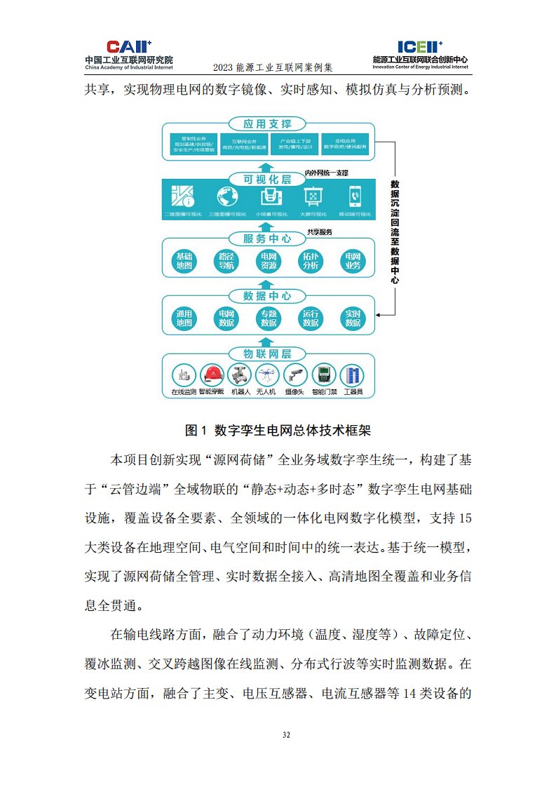 2023能源工业互联网案例集图片