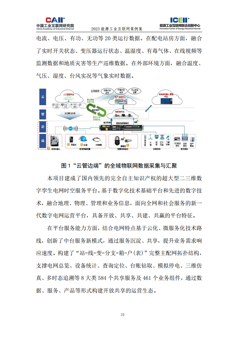 2023能源工业互联网案例集图片