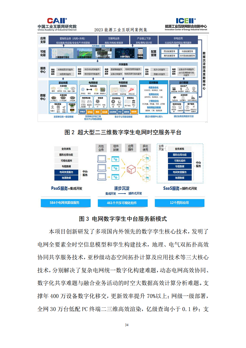 2023能源工业互联网案例集图片