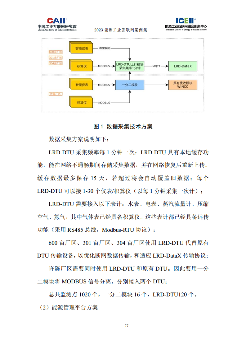 2023能源工业互联网案例集图片
