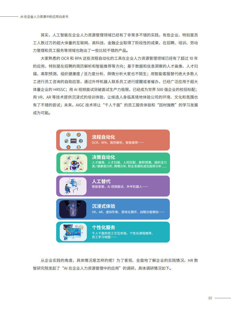 2023AI在企业人力资源中的应用白皮书图片